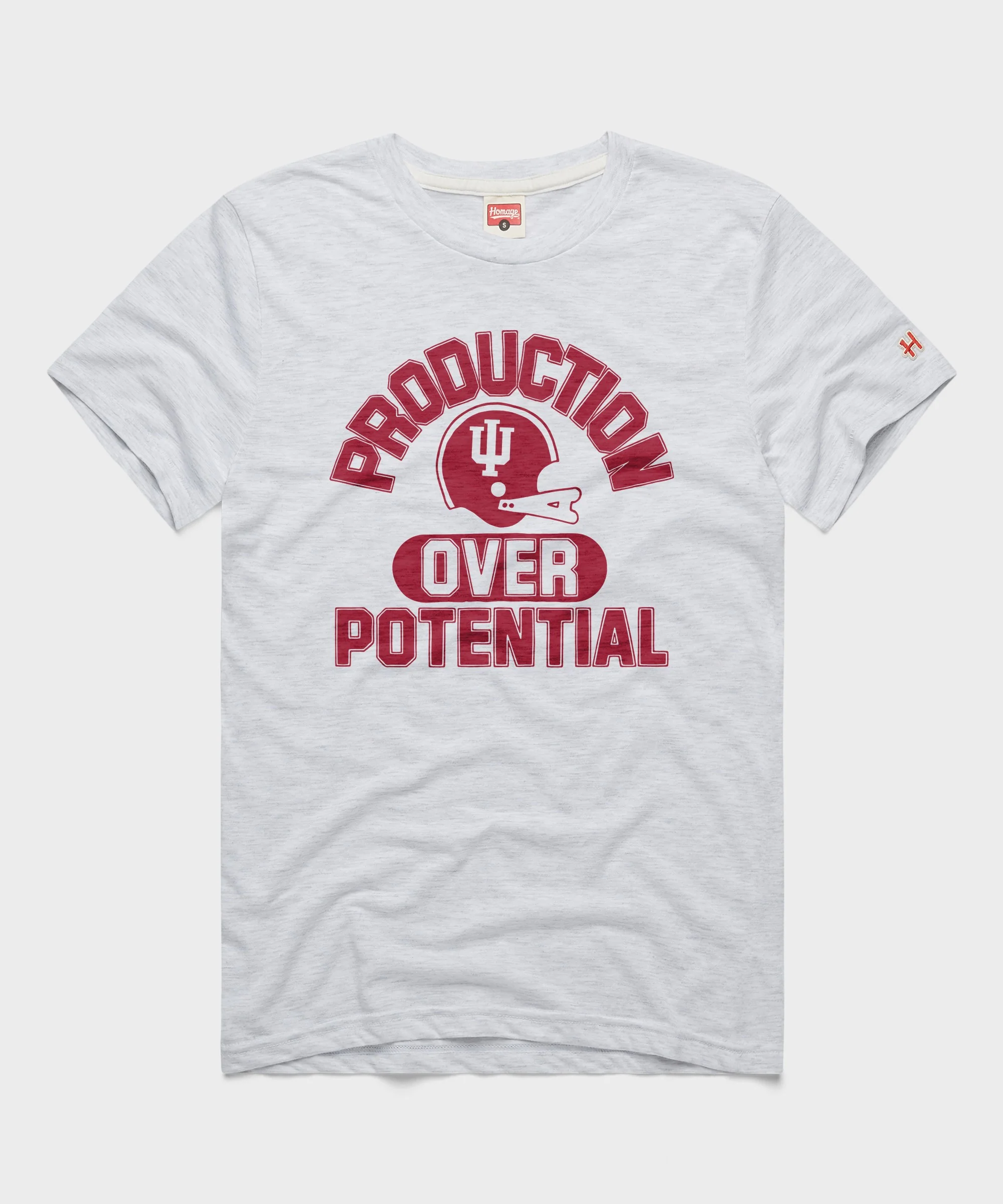 Indiana University Production Over Potential