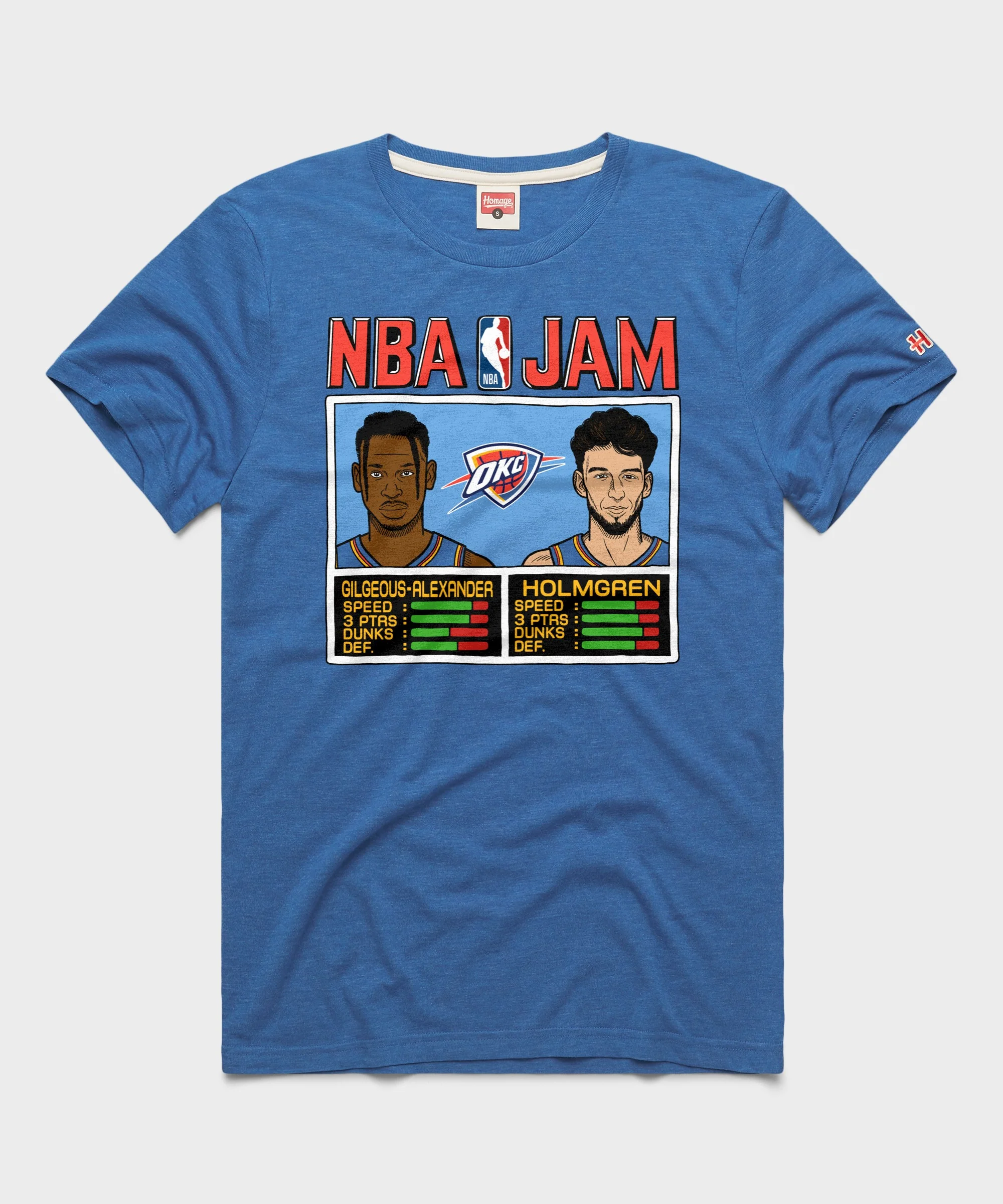 NBA Jam Thunder Gilgeous-Alexander And Holmgren