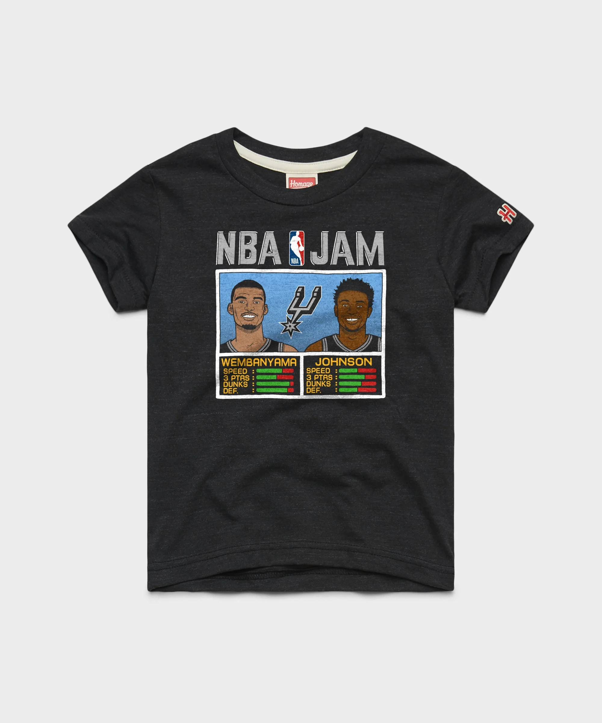Youth NBA Jam Spurs Wembanyama And Johnson
